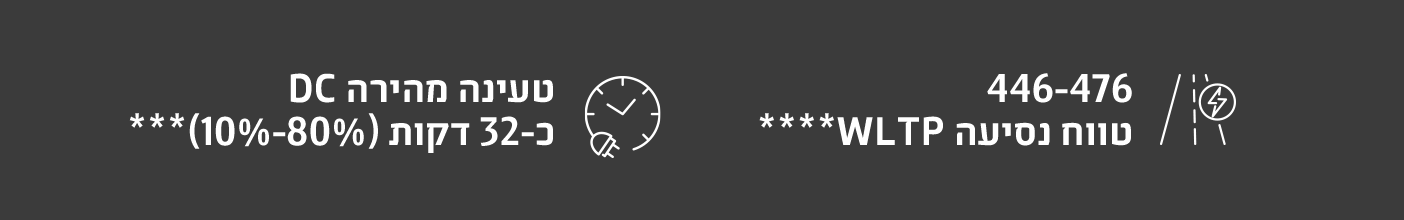 battery description image